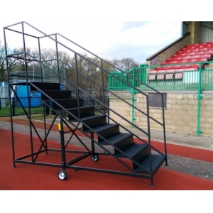 Custom Mobile Steps